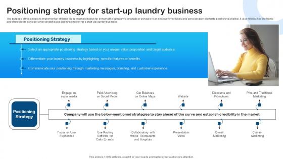 Positioning Strategy For Start Up Laundry Business Download Pdf