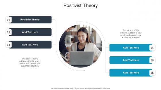 Positivist Theory In Powerpoint And Google Slides Cpb