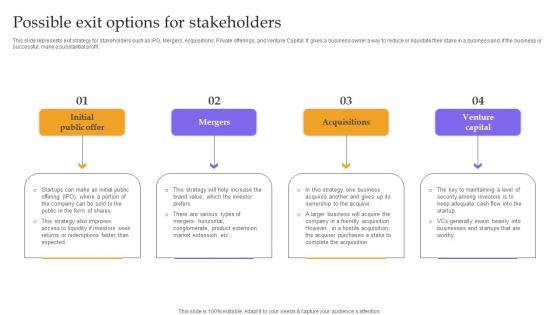 Possible Exit Options For Stakeholders Childcare Business Plan Clipart Pdf