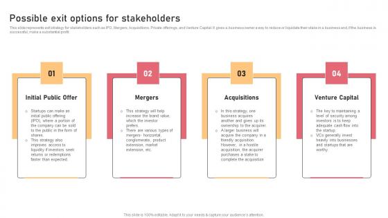 Possible Exit Options For Stakeholders Childcare Business Plan Structure Pdf