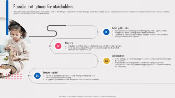 Possible Exit Options For Stakeholders Exit Strategy And Its Need In Daycare Industry Portrait Pdf Possible Exit Options For Stakeholders Exit Strategy And Its Need In Daycare Industry Portrait Pdf