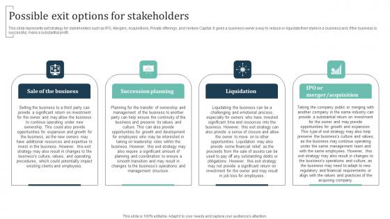 Possible Exit Options For Stakeholders Group Training Business Portrait Pdf