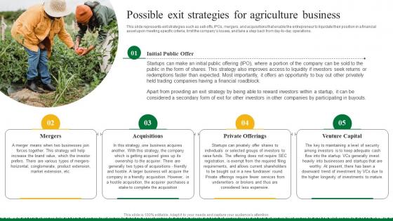 Possible Exit Strategies For Agriculture Business Plan Go To Market Strategy Brochure Pdf Possible Exit Strategies For Agriculture Business Plan Go To Market Strategy Brochure Pdf
