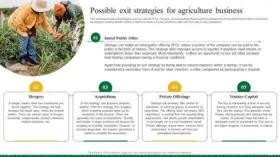 Possible Exit Strategies For Agriculture Business Plan Go To Market Strategy Brochure Pdf