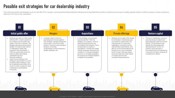 Possible Exit Strategies For Car Dealership Industry Auto Dealership Business Plan Topics Pdf