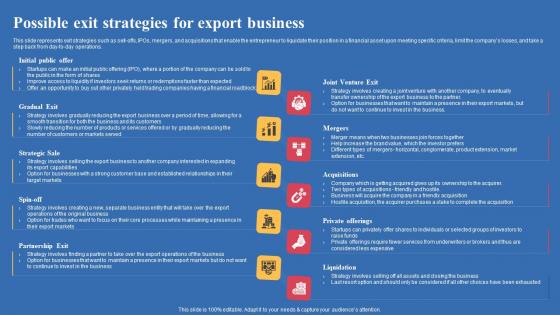 Possible Exit Strategies For Export Business Export Business Plan Mockup Pdf