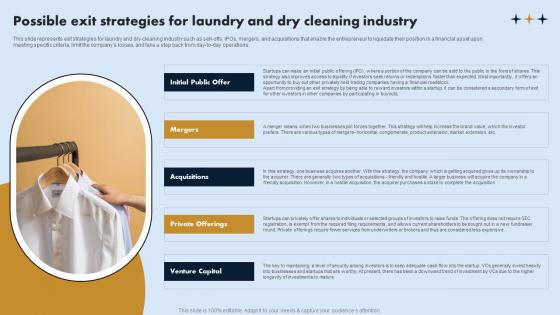 Possible Exit Strategies For Laundry And Dry On Demand Laundry Business Plan Brochure Pdf