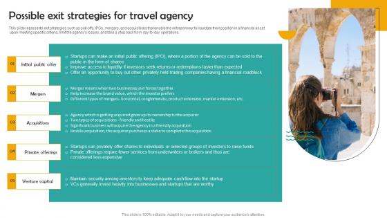 Possible Exit Strategies For Travel Group Tour Operator Business Plan Go To Market Strategy Elements Pdf
