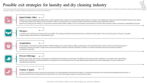 Possible Exit Strategies Fresh Laundry Service Business Plan Go To Market Strategy Themes Pdf