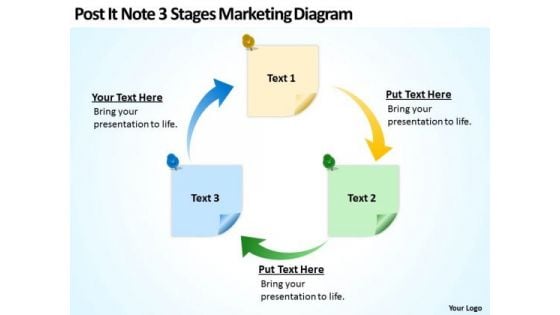 Post It Note 3 Stages Marketing Diagram Ppt Business Plan Format Outline PowerPoint Templates