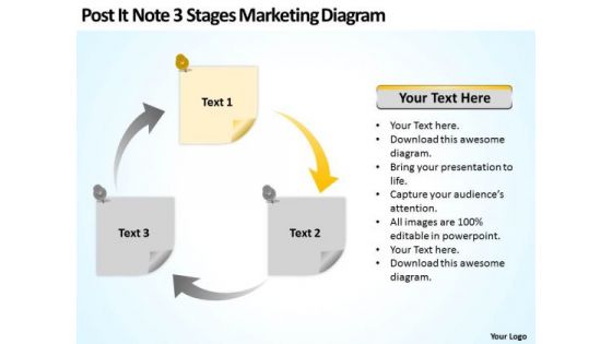 Post It Note 3 Stages Marketing Diagram Ppt Business Plan Formats PowerPoint Templates