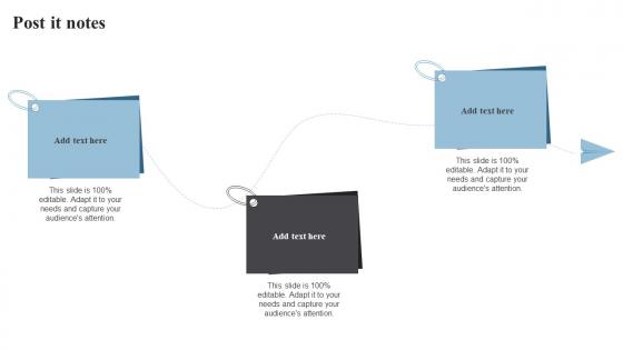 Post It Notes Banking Start Up B Plan Go To Market Strategy Themes Pdf