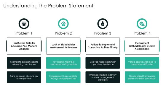 Post Mortem Analysis Of Recent Projects PPT Structure AT Slide10
