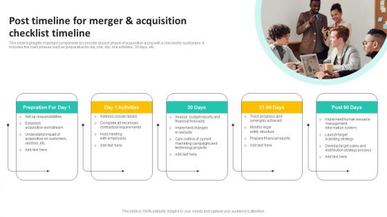 Post Timeline For Merger And Acquisition Checklist Timeline Sample Pdf