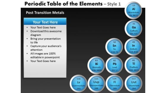 Post Transition Metale Periodic Table Of The Elements PowerPoint Slides