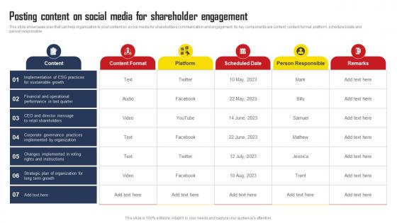 Posting Content On Social Media For Shareholder Engagement Comprehensive Strategic Plan Pictures Pdf