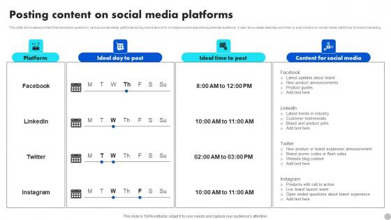 Posting Content On Social Media Platforms Brand Diversification Approach Diagrams Pdf Posting Content On Social Media Platforms Brand Diversification Approach Diagrams Pdf