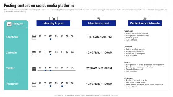 Posting Content On Social Media Platforms Launching New Product Brand Themes Pdf