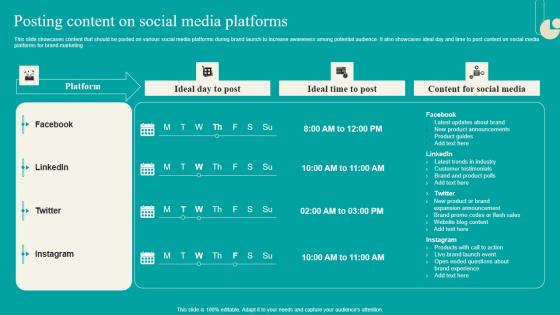 Posting Content On Social Media Platforms Strategic Marketing Plan Infographics PDF