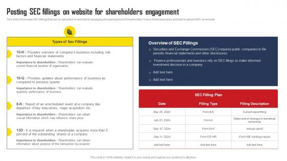 Posting Sec Fillings On Website For Shareholders Engagement Comprehensive Strategic Plan Sample Pdf