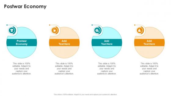Postwar Economy In Powerpoint And Google Slides Cpb
