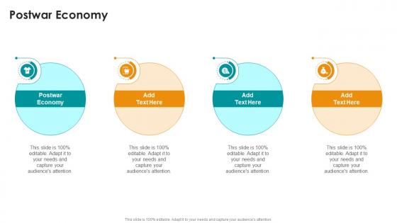 Postwar Economy In Powerpoint And Google Slides Cpb