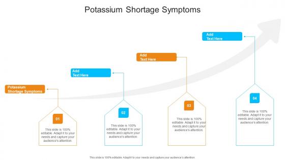 Potassium Shortage Symptoms In Powerpoint And Google Slides Cpb