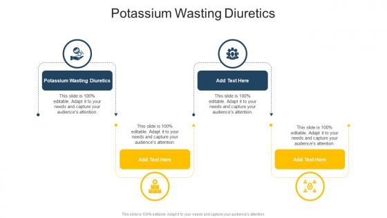 Potassium Wasting Diuretics In Powerpoint And Google Slides Cpb