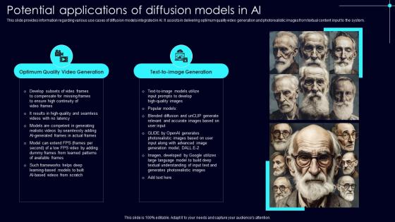 Potential Applications Of Diffusion Exploring Rise Of Generative AI In Artificial Intelligence Sample Pdf