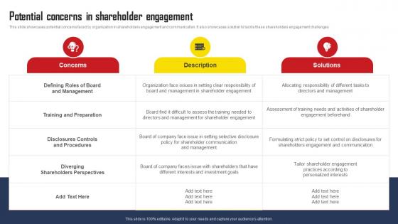 Potential Concerns In Shareholder Engagement Comprehensive Strategic Plan Introduction Pdf Potential Concerns In Shareholder Engagement Comprehensive Strategic Plan Introduction Pdf