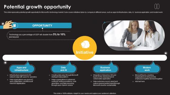 Potential Growth Opportunity Information Technology Services Provider Company Profile CP SS V