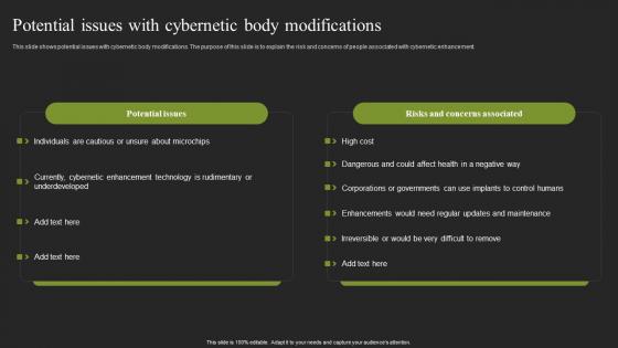 Potential Issues With Cybernetic Body Modifications Cybernetic Systems Mockup Pdf Potential Issues With Cybernetic Body Modifications Cybernetic Systems Mockup Pdf