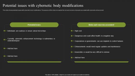 Potential Issues With Cybernetic Body Modifications Cybernetic Systems Mockup Pdf