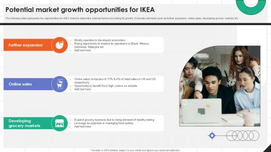 Potential Market Growth Opportunities IKEAs Successful Market Expansion PPT Powerpoint Strategy SS V