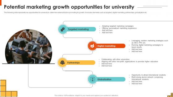 Potential Marketing Growth Opportunities For University Running Marketing Campaigns Strategy SS V Potential Marketing Growth Opportunities For University Running Marketing Campaigns Strategy SS V