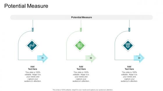 Potential Measure In Powerpoint And Google Slides Cpb