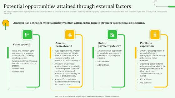 Potential Opportunities Attained Exploring Amazons Global Business Model Growth Ideas Pdf