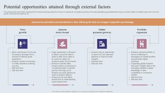 Potential Opportunities Attained Through External Factors Amazons Journey For Becoming Professional PDF