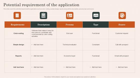 Potential Requirement Application Mobile App Development And Advertising Service Brochure Pdf