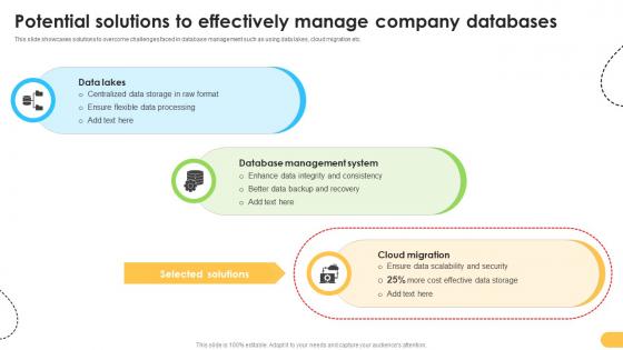 Potential Solutions To Effectively Manage Data Migration From On Premises Potential Solutions To Effectively Manage Data Migration From On Premises