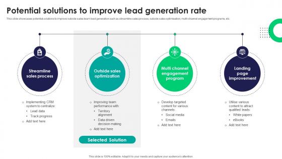 Potential Solutions To Improve Lead Generation Rate Tactics For Improving Field Sales Team SA SS V