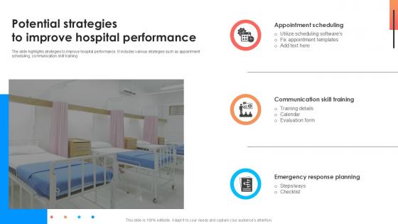 Potential Strategies To Improve Hospital Comprehensive Approach To Strategic Planning Ppt Slide Potential Strategies To Improve Hospital Comprehensive Approach To Strategic Planning Ppt Slide