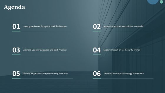 Power Analysis Attacks And Their Implications PPT Example AT Slide02