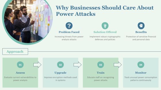 Power Analysis Attacks And Their Implications PPT Example AT Slide07