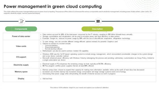 Power Management In Green Cloud Computing Eco Friendly Computing IT Power Management In Green Cloud Computing Eco Friendly Computing IT