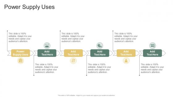 Power Supply Uses In Powerpoint And Google Slides Cpb