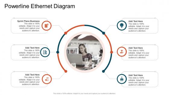Powerline Ethernet Diagram In Powerpoint And Google Slides Cpb Powerline Ethernet Diagram In Powerpoint And Google Slides Cpb