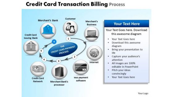 PowerPoint Backgrounds Business Credit Card Transaction Ppt Presentation