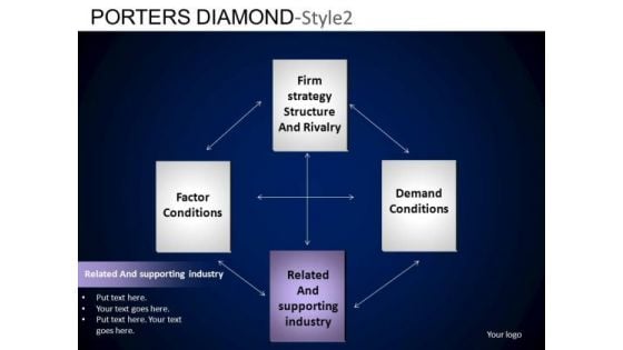 PowerPoint Backgrounds Business Designs Porters Diamond Ppt Layout