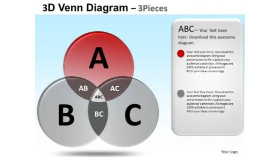 PowerPoint Backgrounds Business Strategy Venn Diagram Ppt Templates